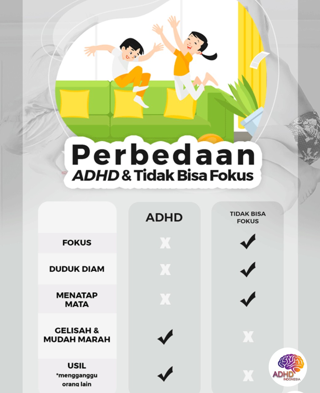 Apa Itu ADHD? Panduan Edukasi untuk Orang Tua di Provinsi Sulawesi Tengah